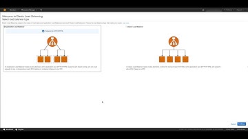 Creating an Application Load Balancer (ALB) on AWS