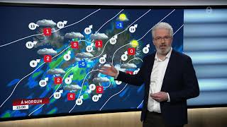 Forecast Video 100 mqdefault