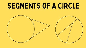 Segments, Chords, and Angles of Circles- Geometry