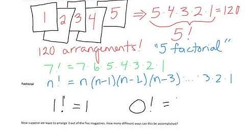Section 5.5 - Statistics and counting techniques