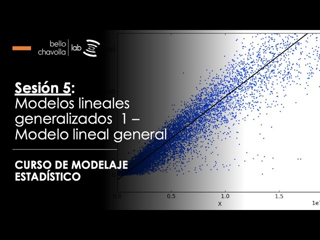 Modelos lineales generalizados I: Concepto de GLM y modelo lineal general -  YouTube