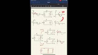 Clipper Circuit _ Electronic Devices and Circuits (CSE 251)