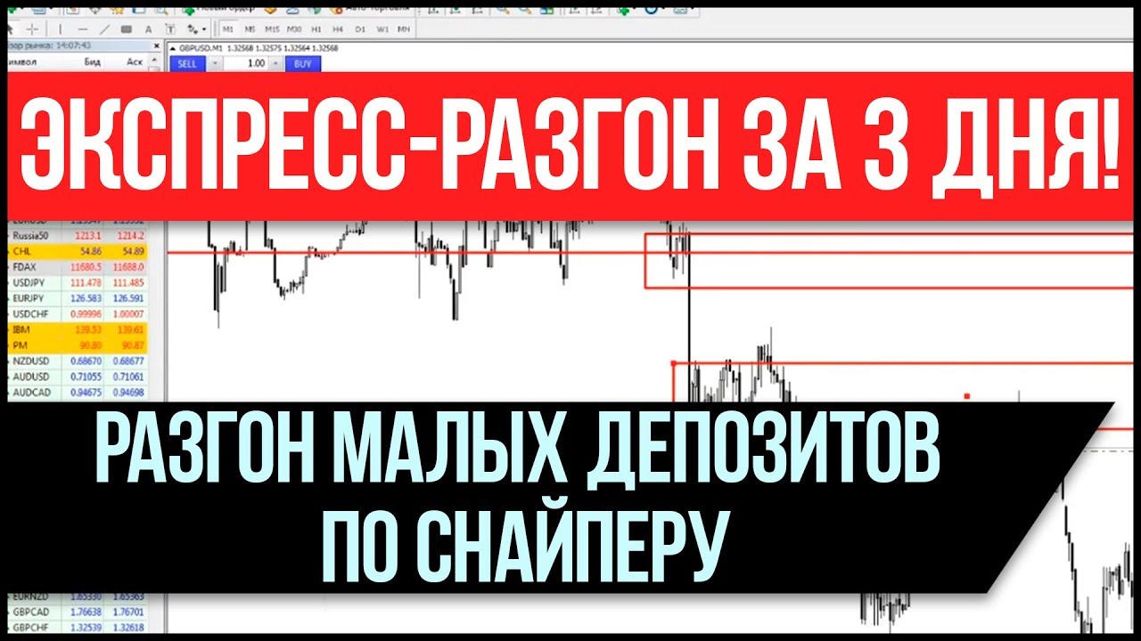 Разгон депозита по Снайперу | Новый сценарий экспресс-разгона за 3 дня!