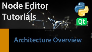 Node Editor: Architecture Overview