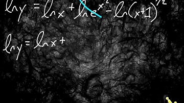 Logarithmic Differentiation: Exponential Radical Rational Function Example