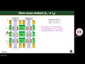 3D NAND| Physics of RowHammer Attack