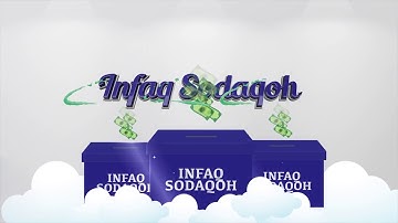 Keutamaan perbanyak Shalawat pada hari Jumat