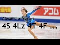 Alexandra Trusova - 4S , 4Lz , 4T , 4F ...