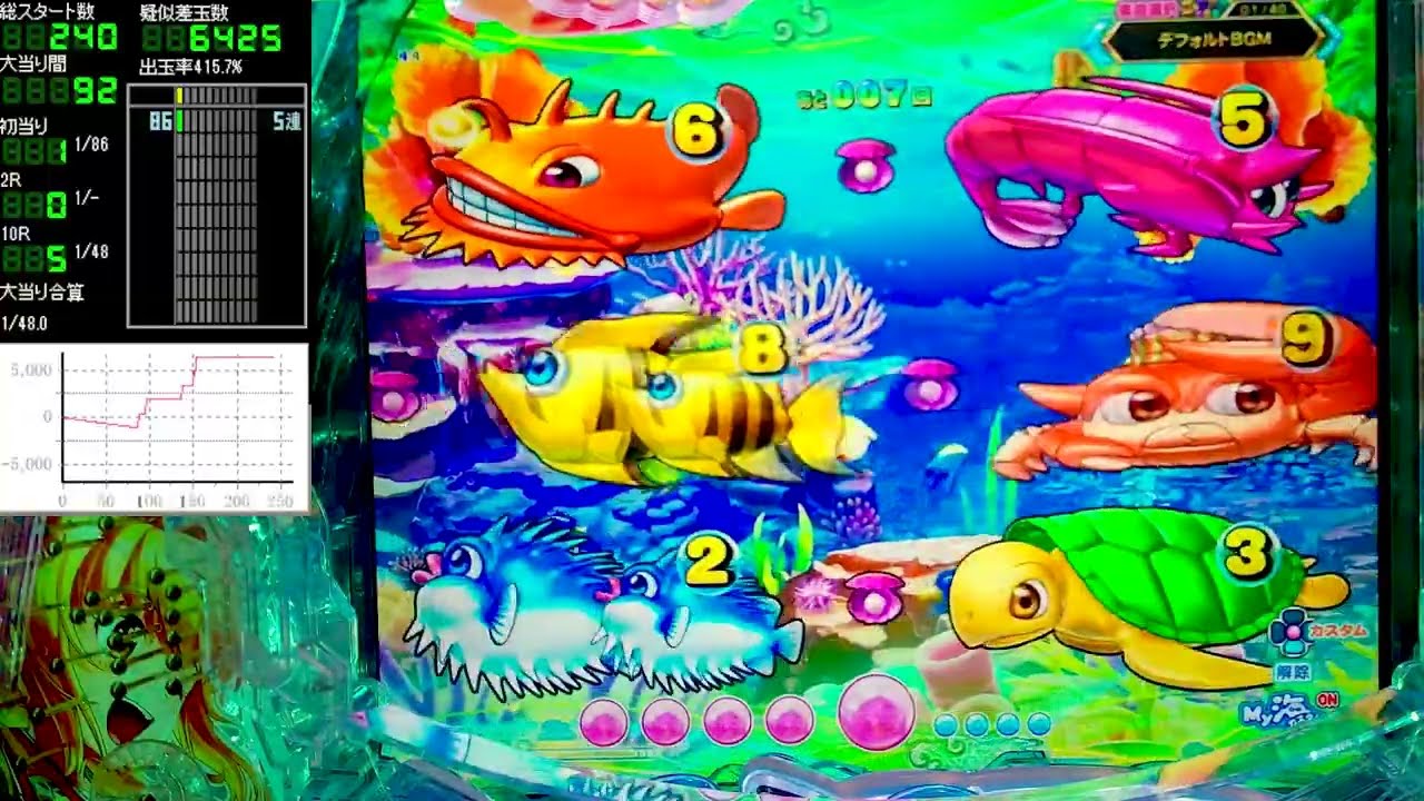 Pスーパー海物語IN沖縄6【沖海6】パチンコライブ配信 海物語ライブ生