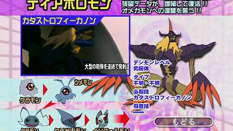 タンクモン 進化