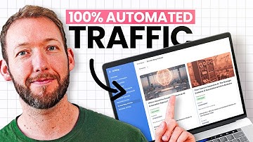 Automate 2000+ Word SEO Articles with n8n