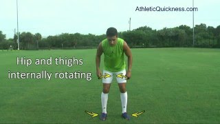 Internal and External Hip Rotation Muscles - Faster Soccer Speed - Change of Direction