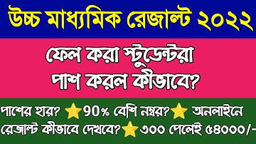 HS result 2022/result of higher secondary examination 2022/How to see results on mobile/class 12 res