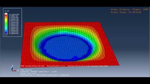 Simulation of warm incremental forming in abaqus