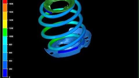 DAFUL Simulation : Side Load Spring