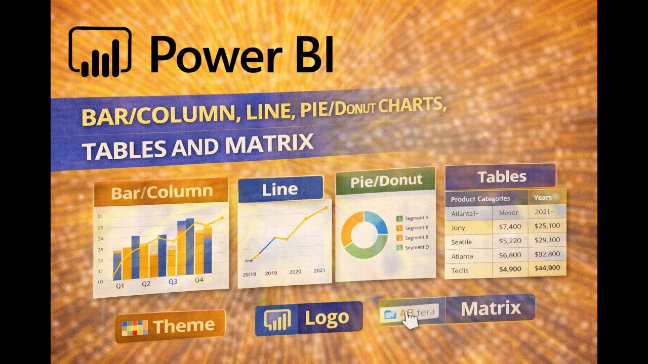 20) Microsoft Power BI Report Full Course | Bar| Column |Line |Pie |Donut charts| Tables and Matrix