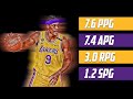 Rajon Rondo FULL HIGHLIGHTS vs Denver Nuggets | WESTERN CONFERENCE FINALS | 2020 PLAYOFFS