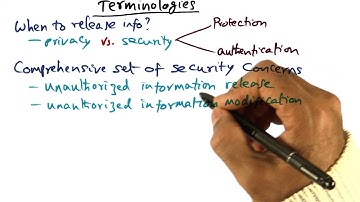 Terminologies - Georgia Tech - Advanced Operating Systems