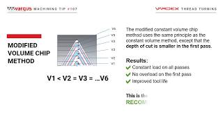 Vargus Machining Tip 107: Best Type of Pass for Thread Turning Applications