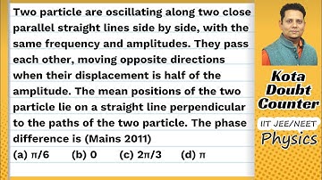 Two particle are oscillating along two close parallel straight lines side by side, with the same