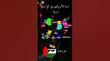 حسب الطلب بدون موسيقى أناشيد أجر الدول العربية اكسبلور Nada الشرق الأوسط Youtubeshorts Y 