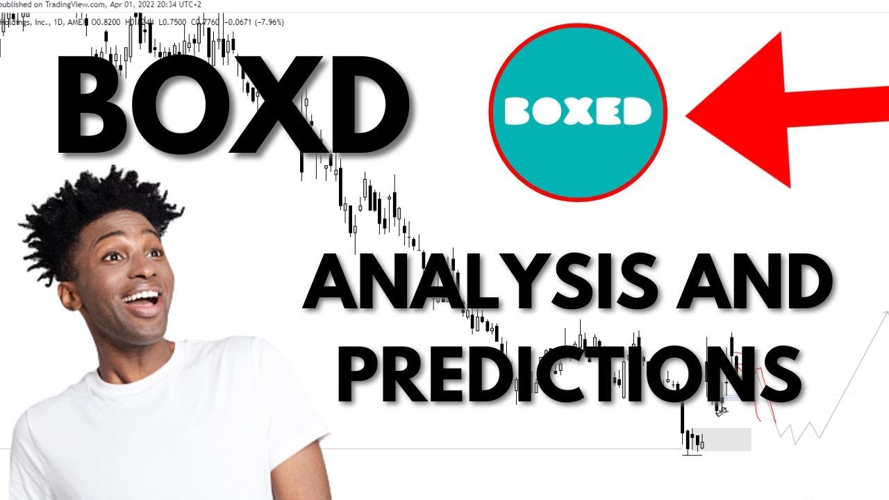 🔥 BOXD Stock (Boxed Stock) BOXD STOCK PREDICTIONS! BOXD STOCK Analysis! STOCK MARKET! BOXD Today