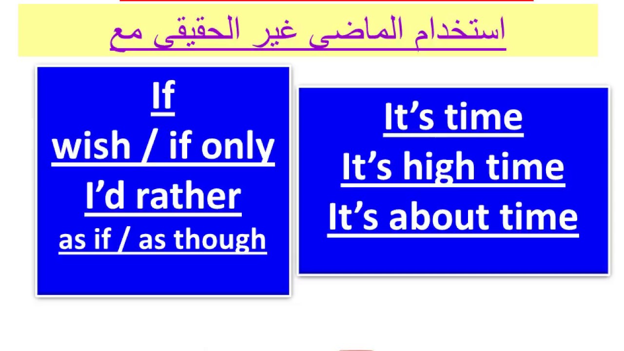 Using UNREAL PAST  - استخدام الماضى غير الحقيقى