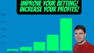 Best Sports Betting Advice (Best 5 Sports Betting Channels On Youtube) screenshot 1