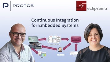 🇬🇧 Continuous Integration for Embedded Systems