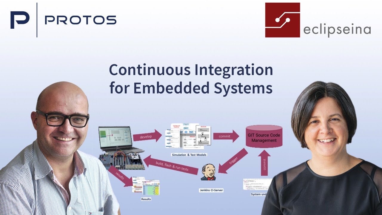 🇬🇧 Continuous Integration for Embedded Systems - YouTube