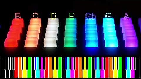 TheoryBoard | Music Theory Made Easy