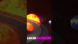 #descobertas