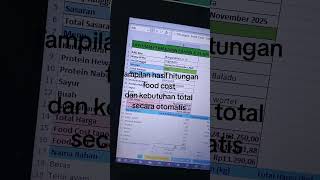 Hitung Cepat Food Cost dan Kandungan Gizi Menu MBG #ahligizi #bgn #mbg #foodcost #gizi