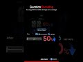 Save up to 50% storage with Guanlan Encoding Technology!