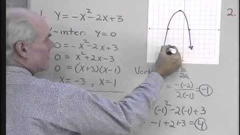 College Algebra 5.1B MiniLecture Mr. McKeague