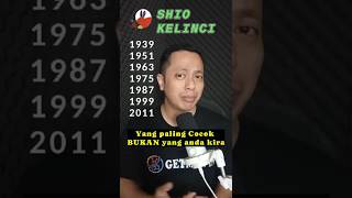 Shio Ini PALING Cocok dengan Kelinci (Bukan yang Anda Kira!) #ShioKelinci #ShioKambing
