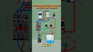 Automatic Float Switch Water Pump Wiring | Electricians Must Know This!⚡️💡#waterpump #autowaterpump
