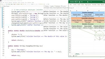 Java 55: Pass by value vs pass by reference