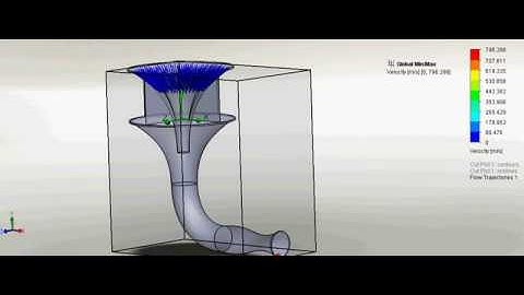 Invelox windturbine simulation