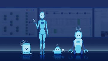 DataMiner Service and Resource Management (SRM) product movie