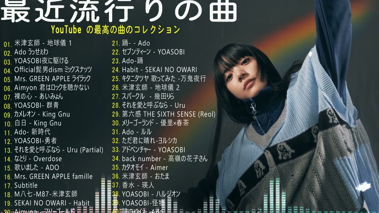 作業用BGM】最新J POPヒット曲集2026 🌸新曲 2026 JPOPメドレー