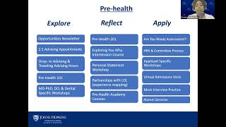 Hop on Board Webinar: Pre-Professional Programs and Advising: Pre-health and Pre-law