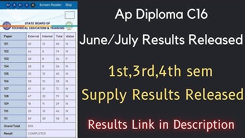 Ap Diploma C16 Supply Results Released