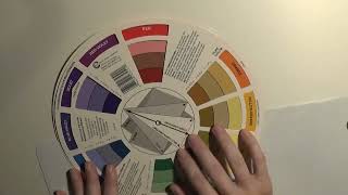 Marketing Color Psychology, How to Use Colors for Jewelry Making, the Color Wheel