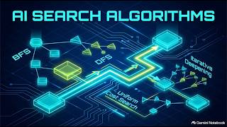 Mastering AI Search Algorithms: Graph Traversal, Pathfinding & amp Python Implementations