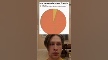 How Introverts Really Make Friends #meme #reaction