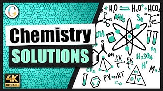 15.12 | Use solubility products and predict which of the following salts is the most soluble, in thumbnail