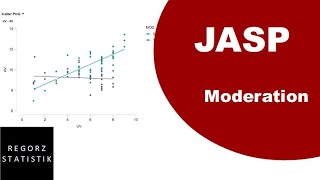 JASP Tutorial (German): Moderation Analysis / Moderated Regression