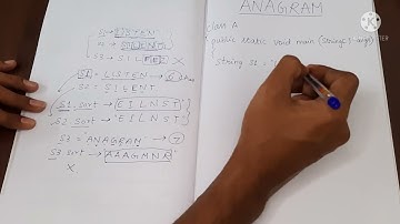 Anagram | Check whether two strings are Anagram of each other | Java