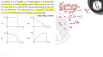 A uniform rod of length 1 is being rotated in a horizontal plane with a constant angular speed a...